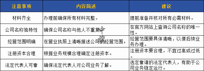 申請營業(yè)執(zhí)照時所需要的注意事項，整理了一份表格給大家