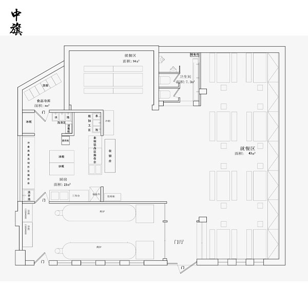 申請食品經(jīng)營許可證，平面圖大揭秘！