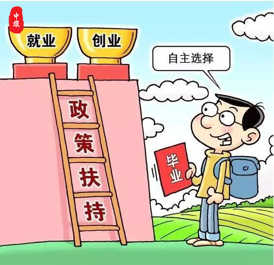 鼓勵創(chuàng)業(yè)自主選擇