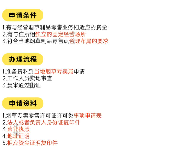 小旗就是按照這個申請條件和辦理流程來準(zhǔn)備的.jpg