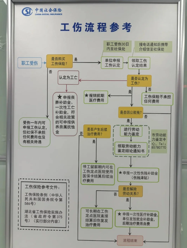 工商申報(bào)流程示意圖.png