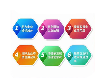 企業(yè)信用修復