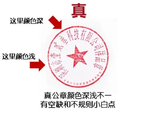 鑒別真?zhèn)蔚姆椒?png