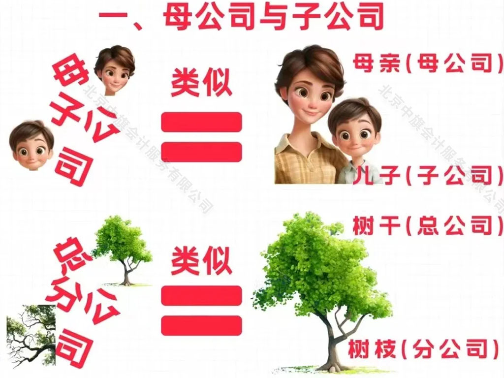 公司清算時(shí)意味著清算組會(huì)接管公司.jpg