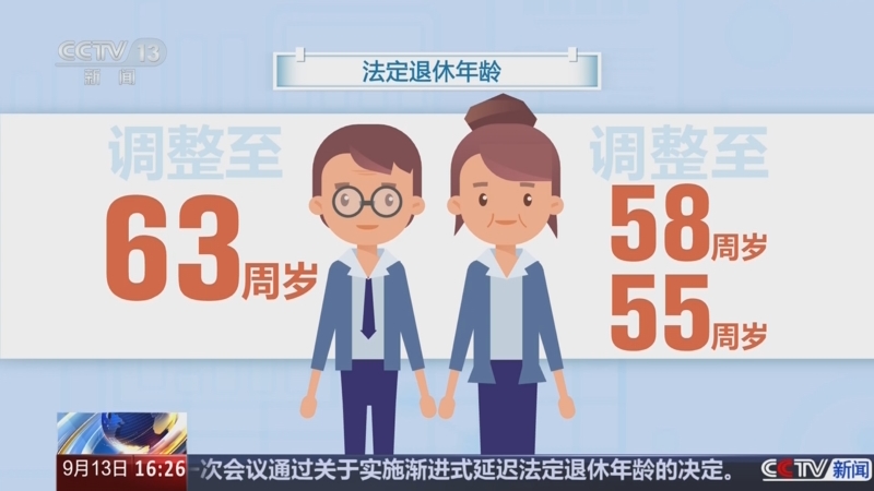 延遲退休，法定退休年齡怎么調(diào)？