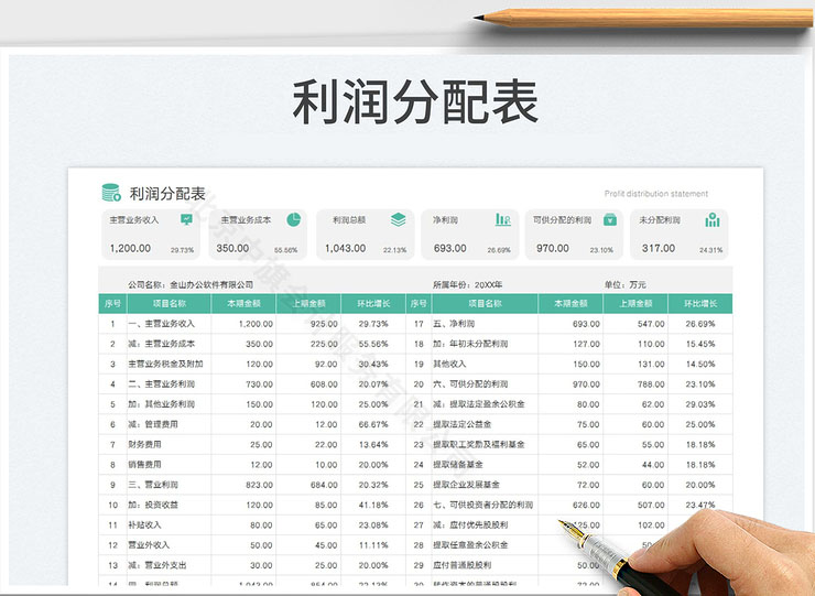 利潤分配表.jpg