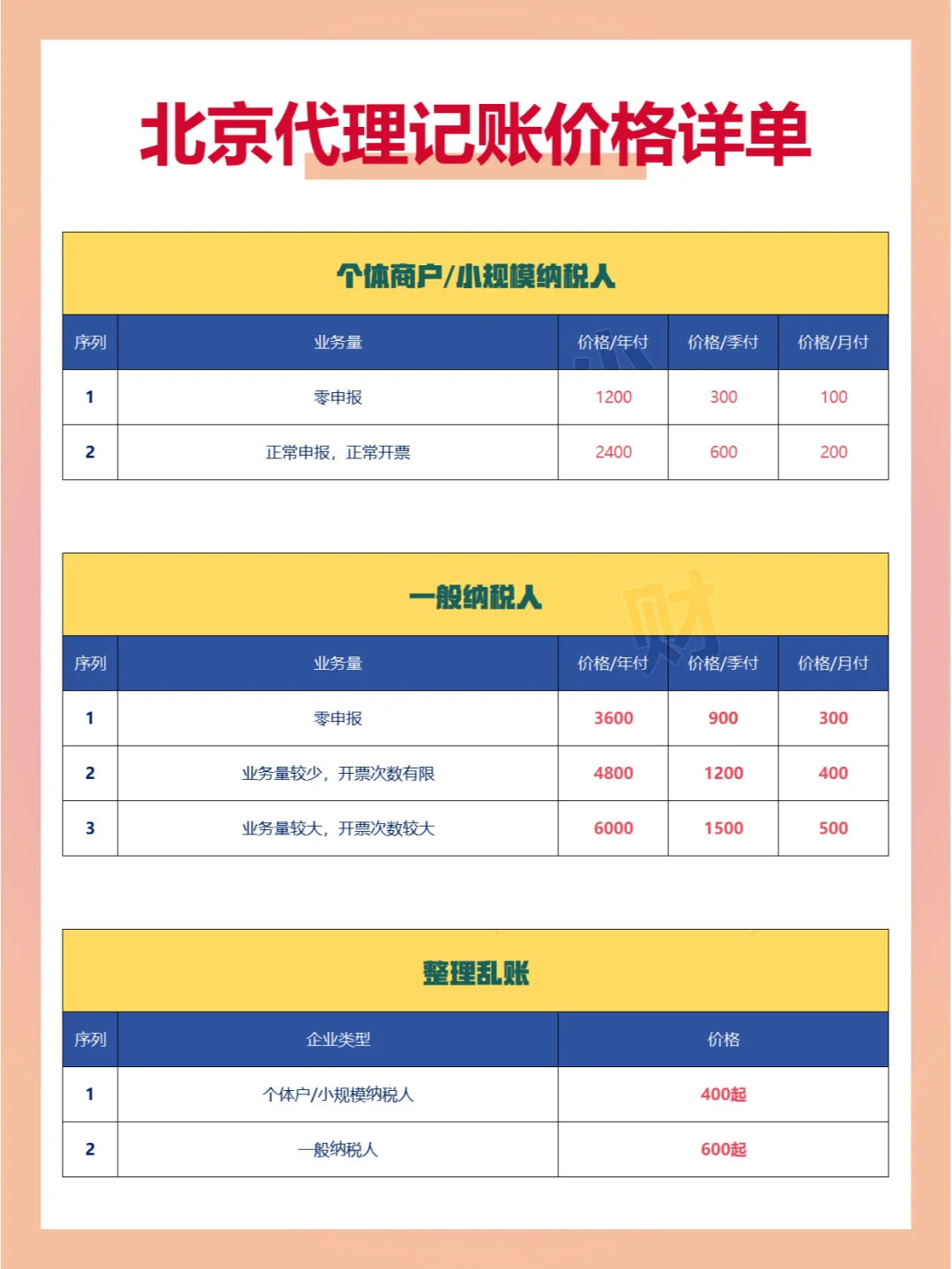 北京代理記賬價格詳單.jpg