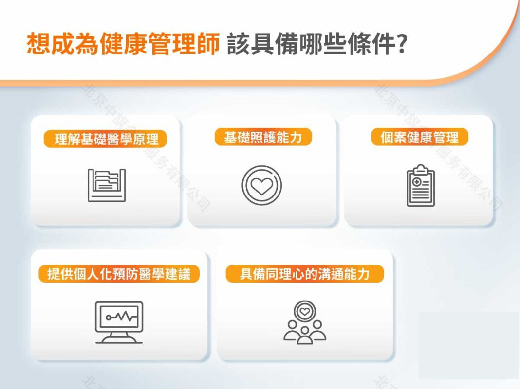 想成為健康管理師的必要條件.jpg