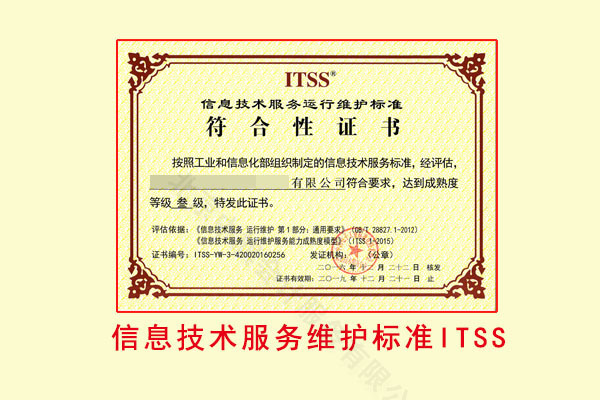 ITSS信息技術(shù)服務(wù)標(biāo)準(zhǔn).jpg