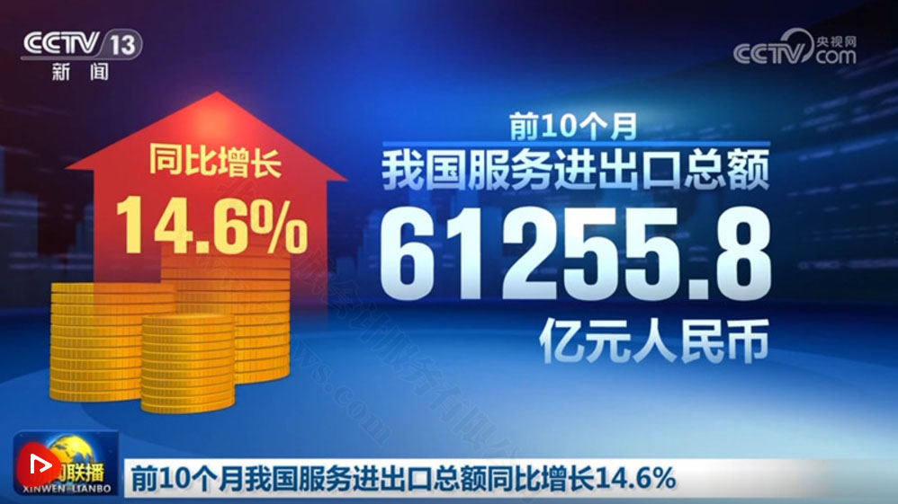 我國服務進出口總額達61255.8億元人民幣.jpg