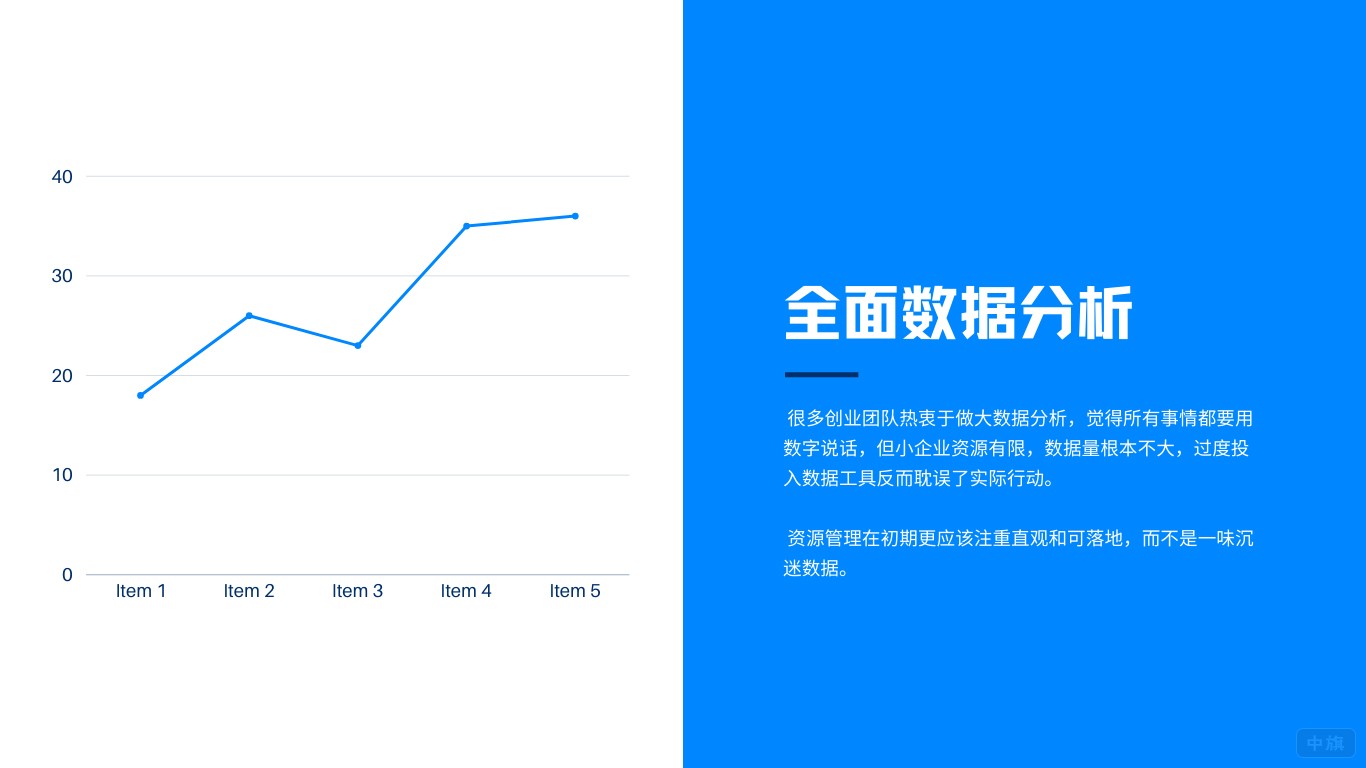 全面數(shù)據(jù)分析