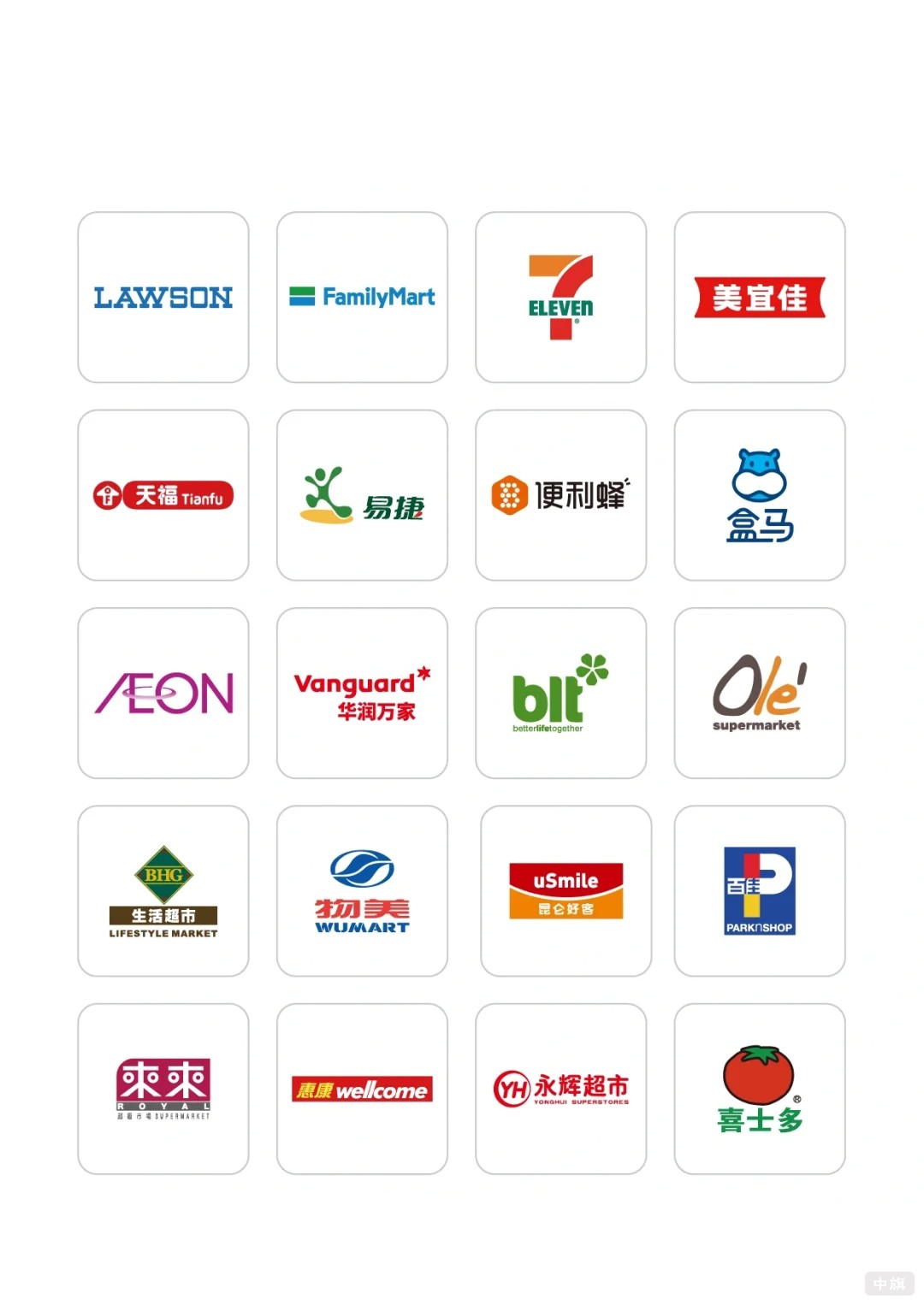 這些是國內(nèi)大型連鎖超市