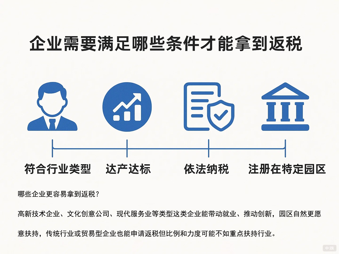哪些企業(yè)更容易拿到返稅？