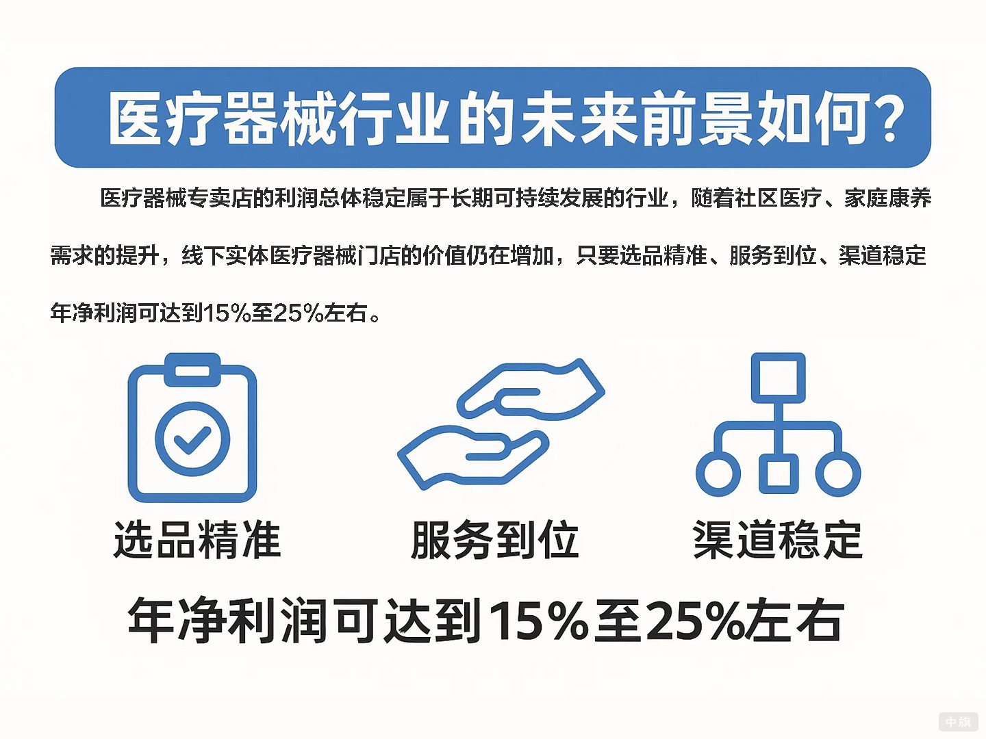 醫(yī)療器械行業(yè)的未來前景如何？