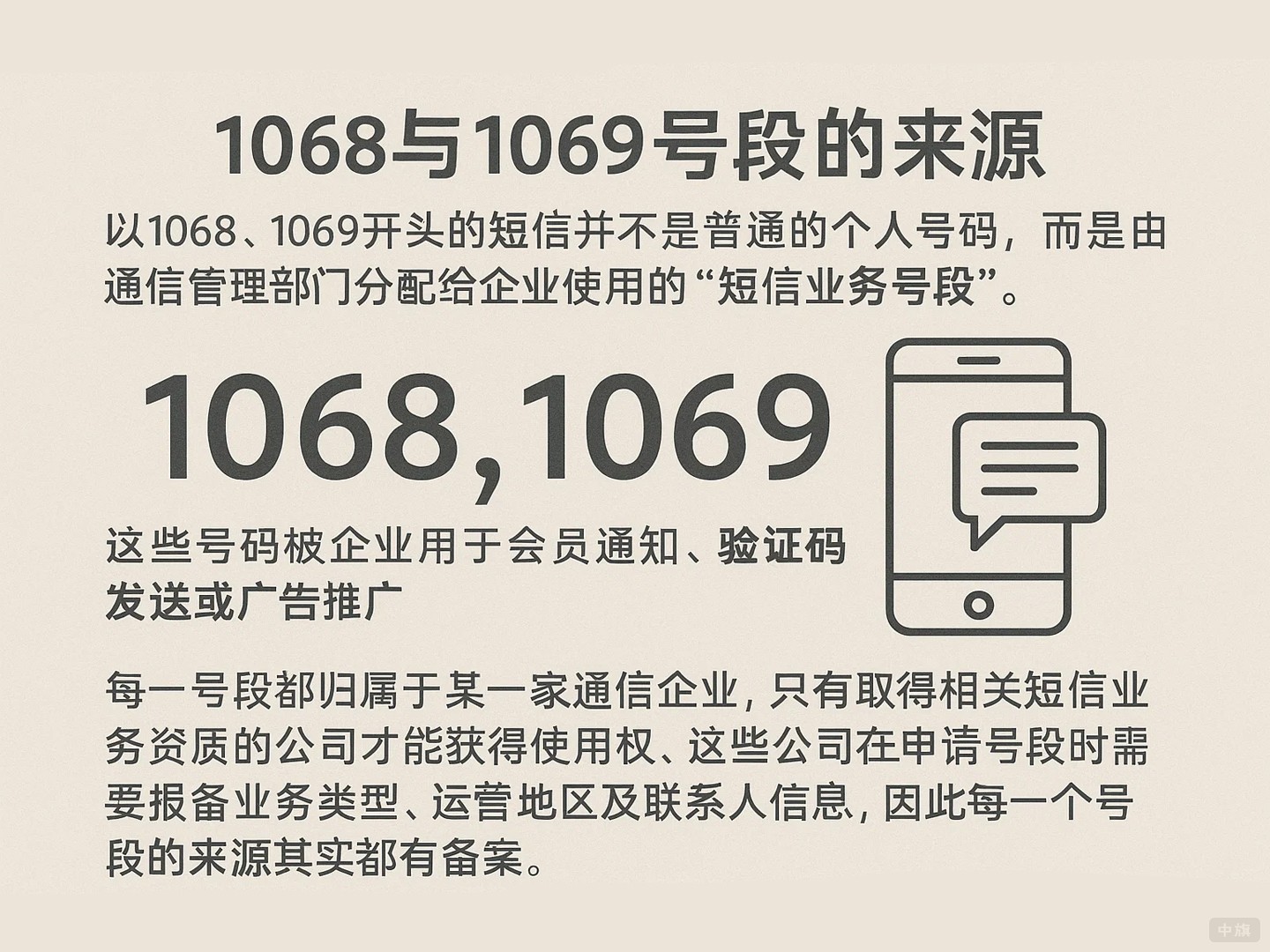1068與1069號段的來源