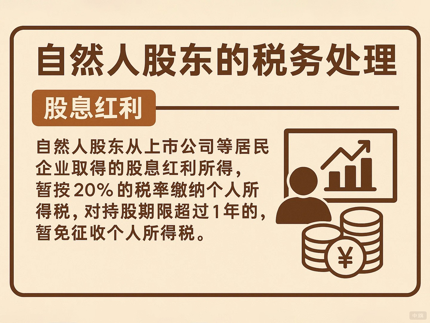 自然人股東的稅務(wù)處理