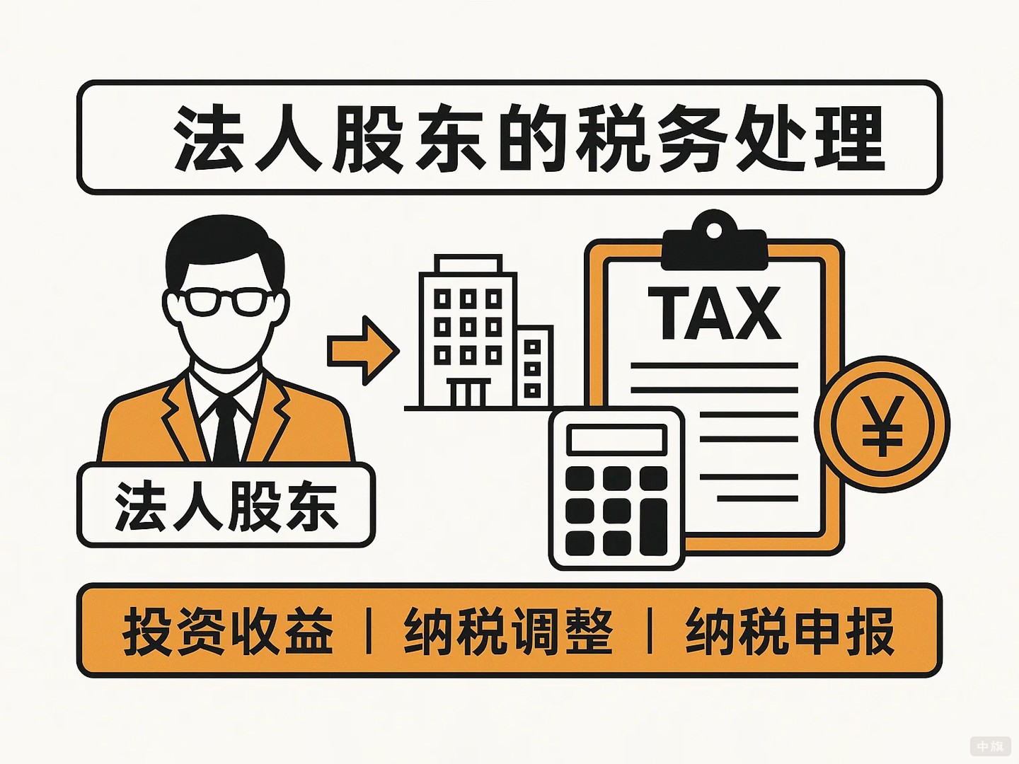 法人股東的稅務(wù)處理