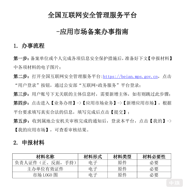 應用市場備辦事流程