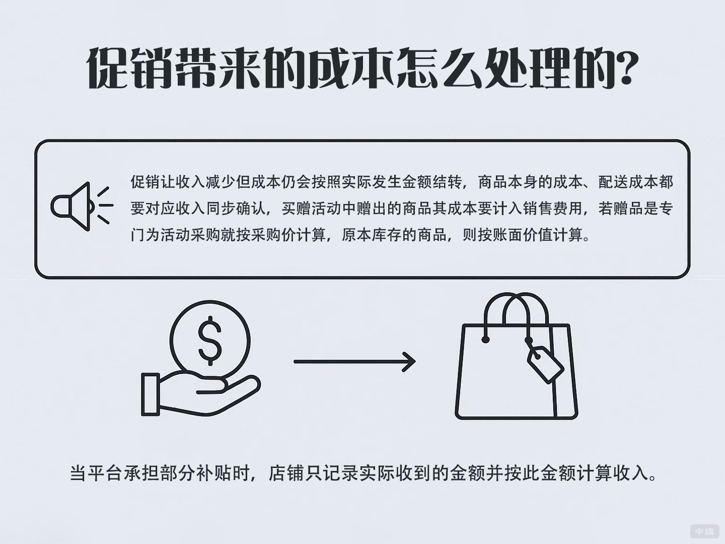 促銷帶來的成本怎么處理的？