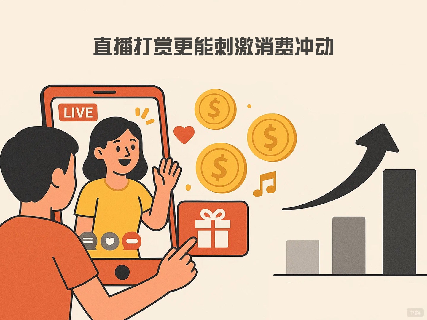 直播打賞更能刺激消費沖動