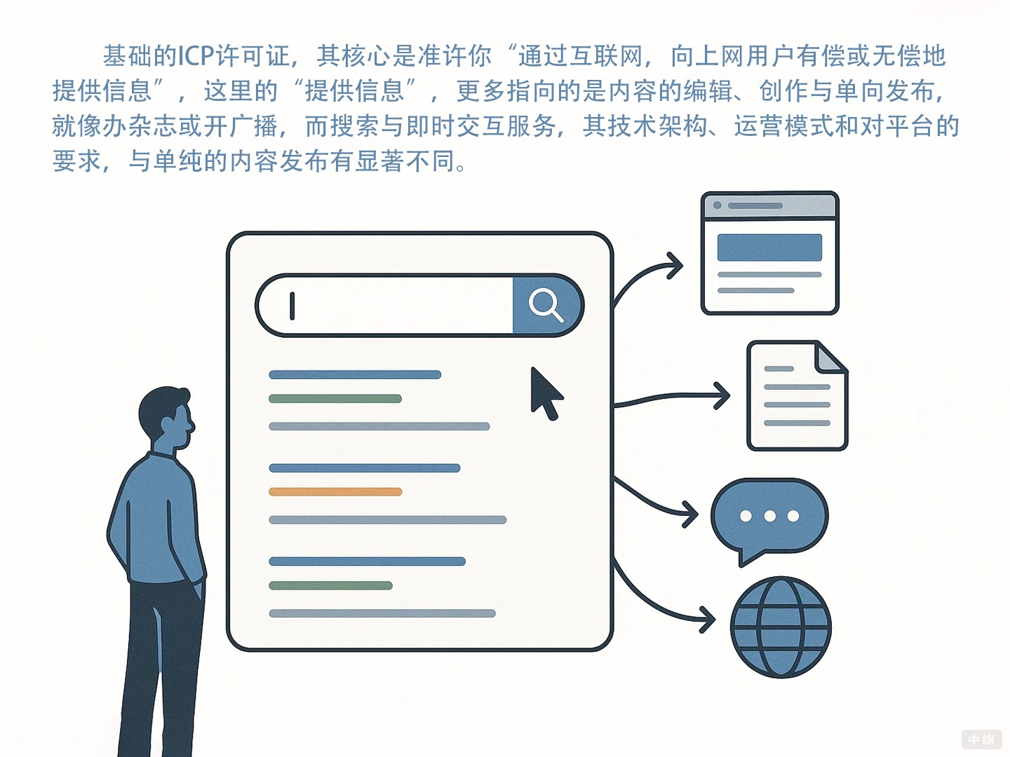 ICP許可證為啥要排除這兩項(xiàng)？