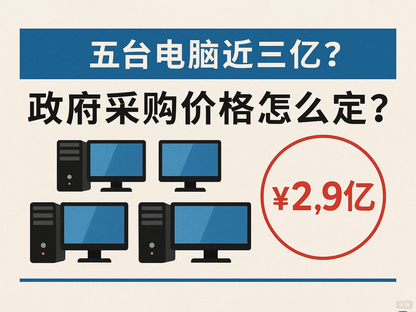 五臺(tái)電腦2.95億？政府采購(gòu)價(jià)格怎么定？