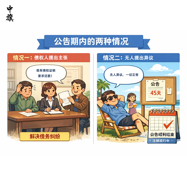 企業(yè)注銷公告期的45天里，需要注意什么？