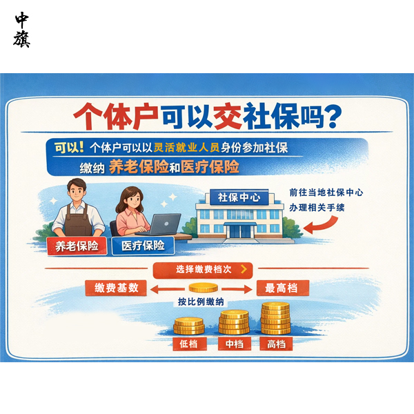 沒有工資的個(gè)體商戶社保怎么繳納？