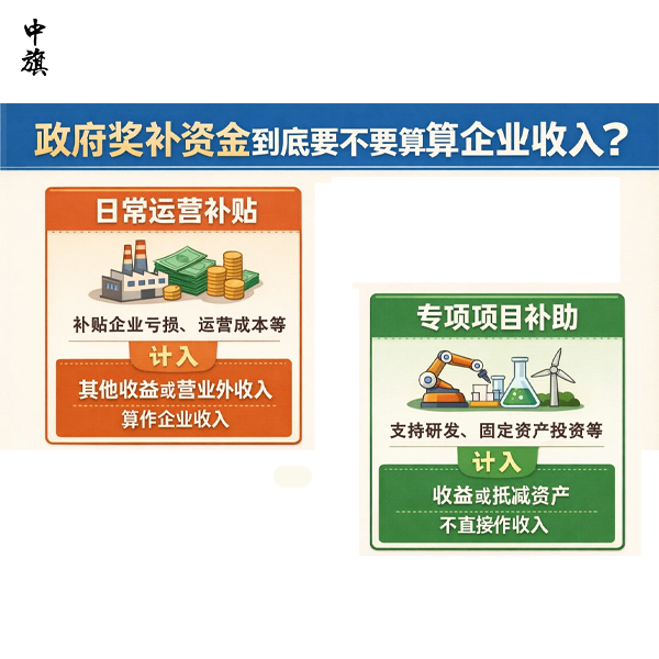 政府獎(jiǎng)補(bǔ)資金到底要不要算企業(yè)收入？