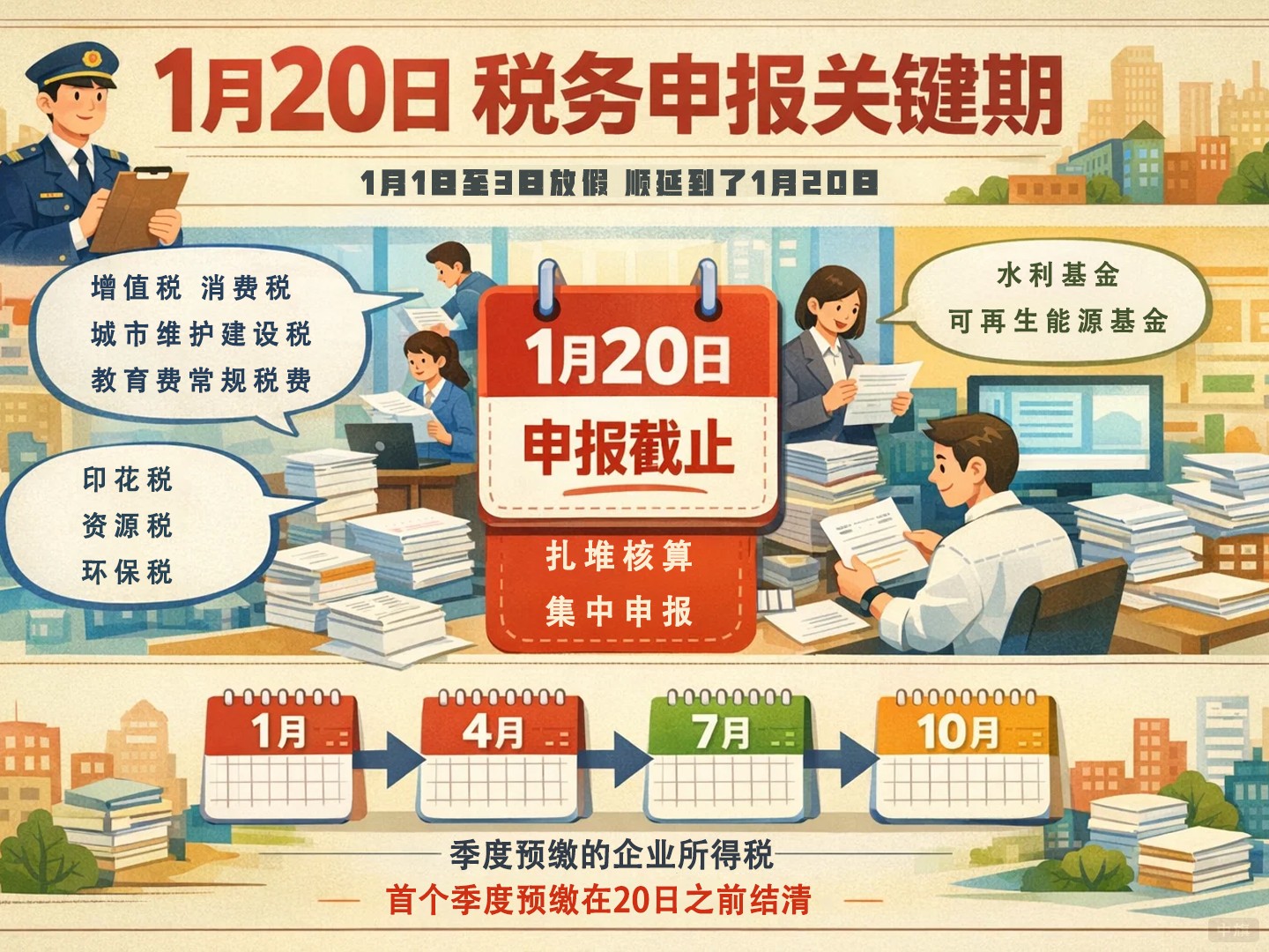 1月2日稅務(wù)申報關(guān)鍵期