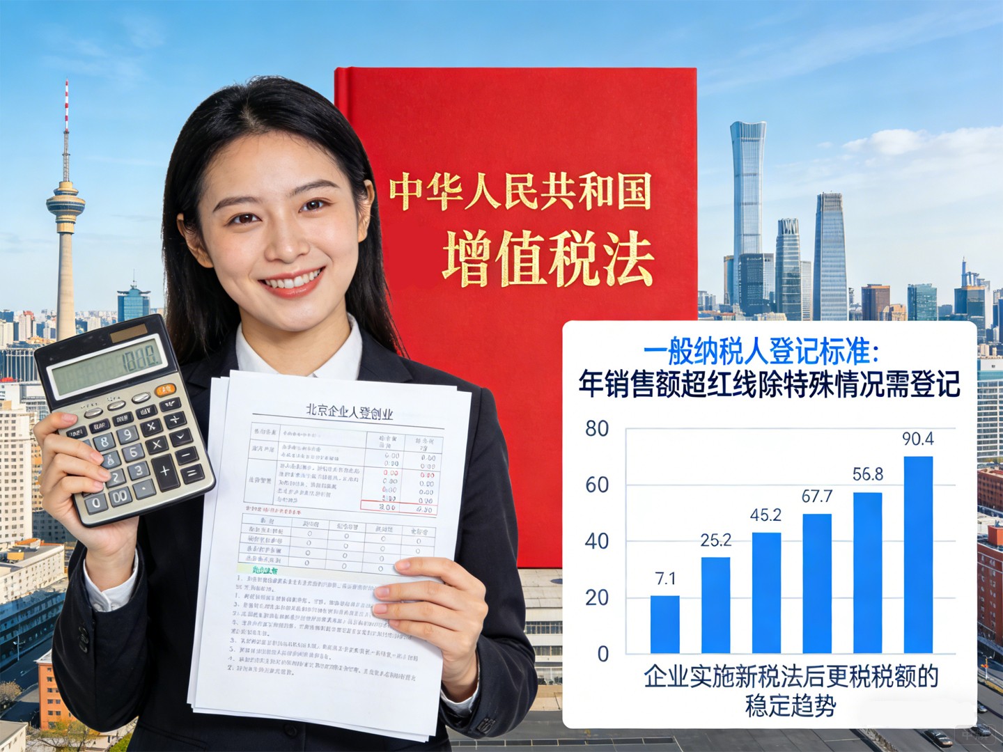 中華人民共和國增值稅法