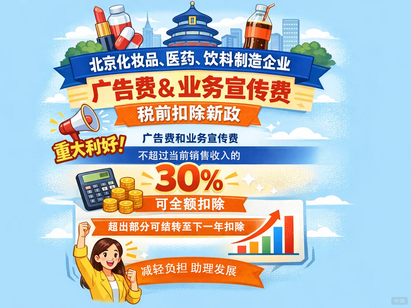 2026年1月1日起廣告宣傳費也有變化