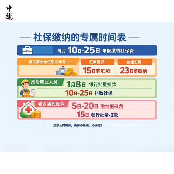 建議收藏！北京2026年1月辦稅日歷，錯過申報可就麻煩了