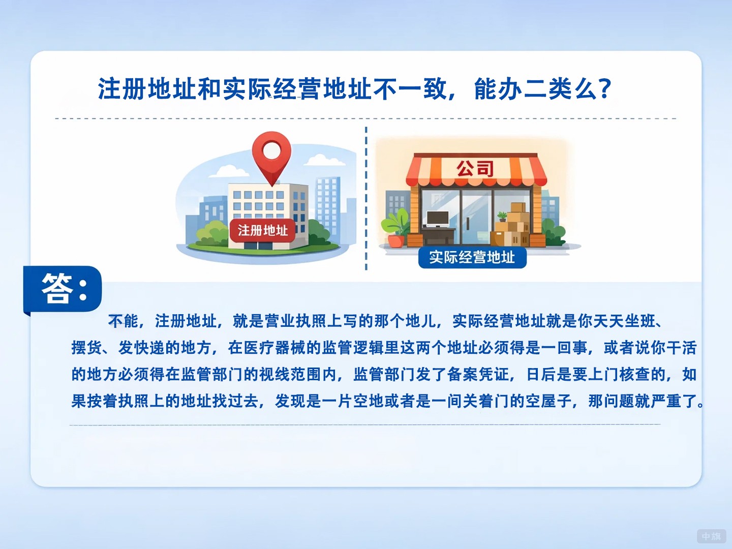 注冊地址和實(shí)際經(jīng)營地址不一致能辦二類么？