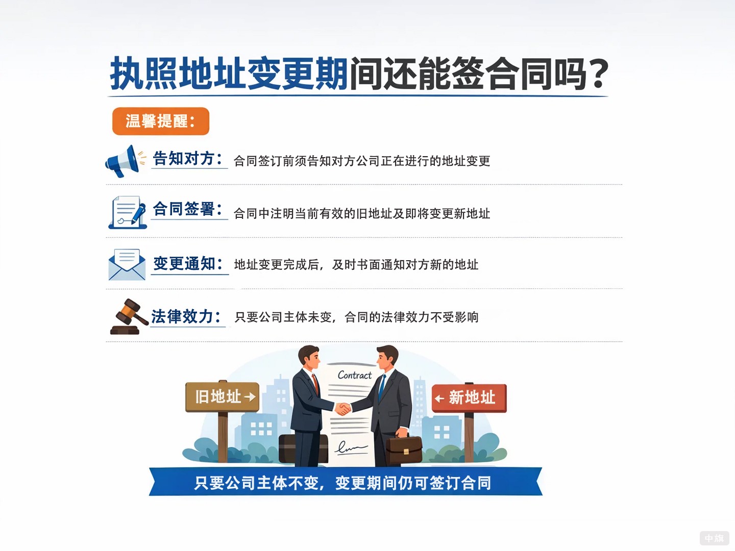 執(zhí)照地址變更期間還能簽合同嗎？