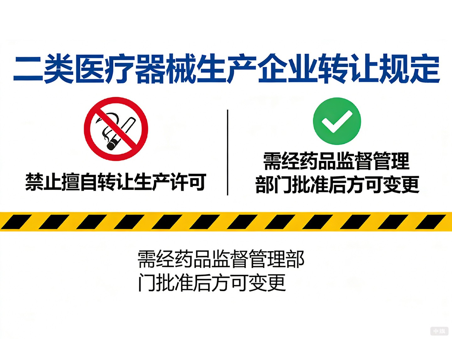 二類(lèi)醫(yī)療器械生產(chǎn)企業(yè)轉(zhuǎn)讓相關(guān)規(guī)定