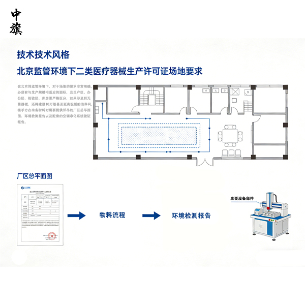 二類醫(yī)療器械生產(chǎn)企業(yè)可以轉(zhuǎn)讓么？