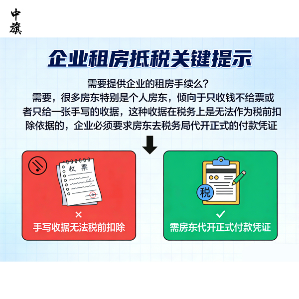 企業(yè)租房的房租可以抵稅么？