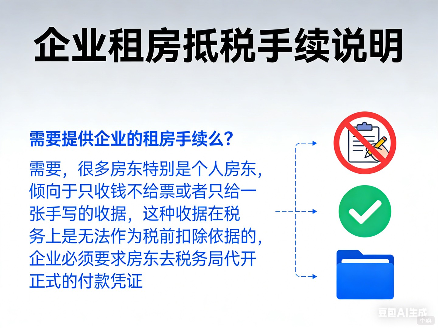 需要提供企業(yè)的租房手續(xù)么？