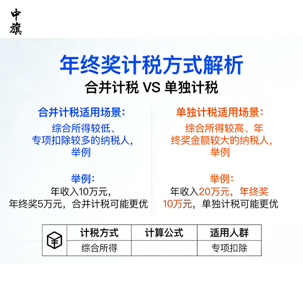 馬上過年了，你的十三薪該怎么交稅？