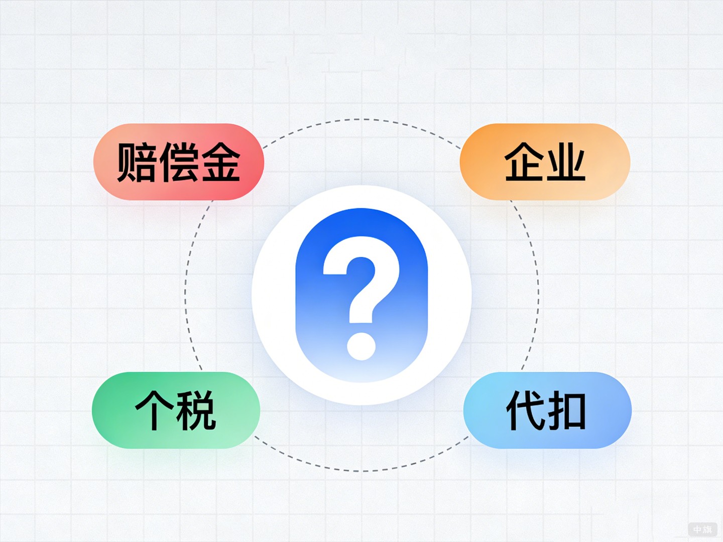 賠償金企業(yè)是否需要代扣稅