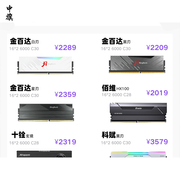 內(nèi)存價格半年翻三倍，普通人裝電腦變難了