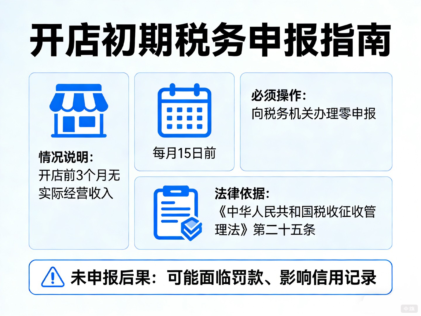 開(kāi)店初期稅務(wù)申報(bào)要記得做