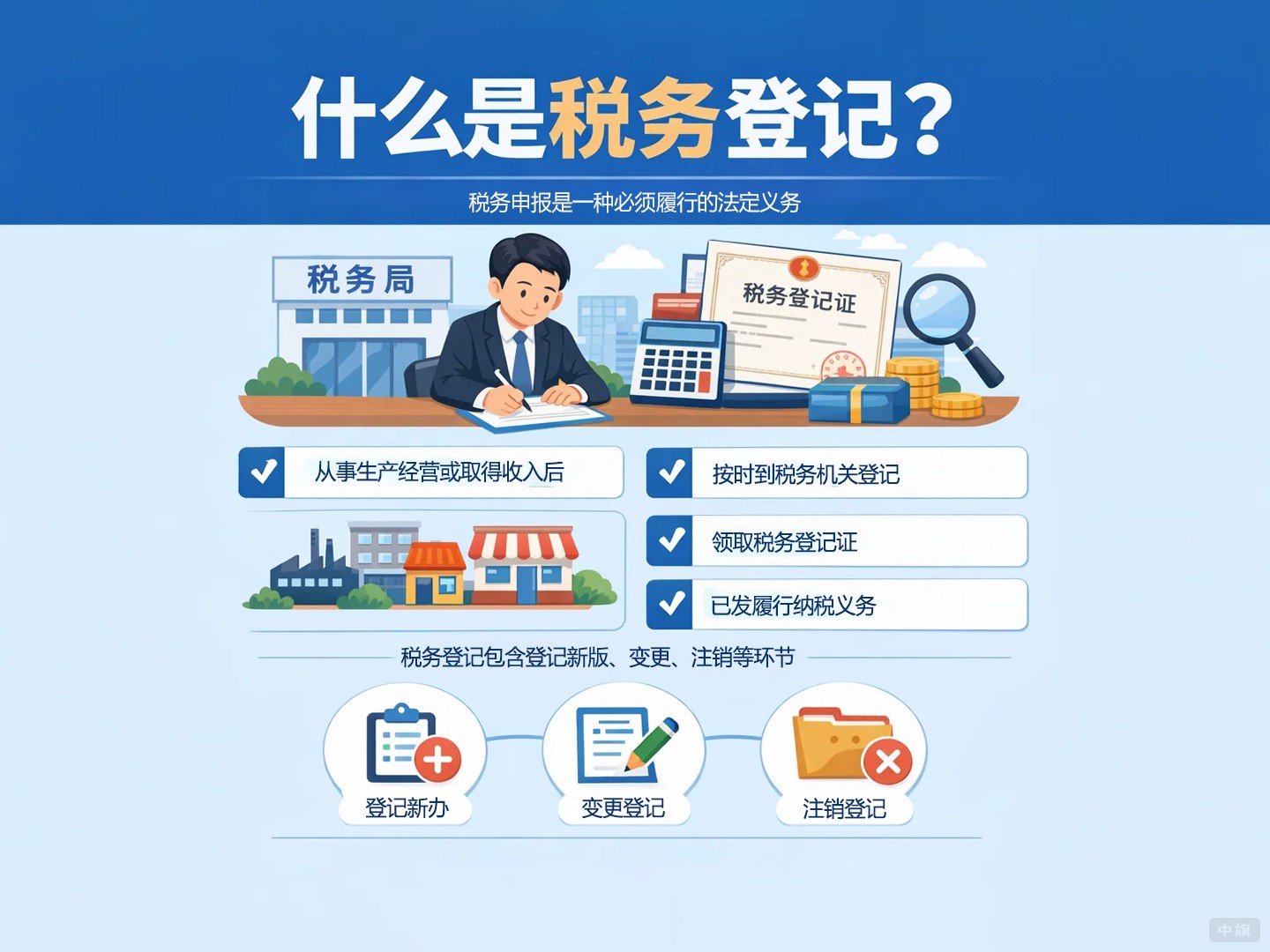 什么是稅務(wù)登記