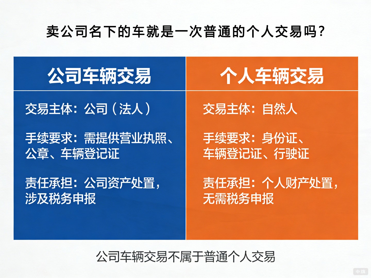 賣公司名下的車就是一次普通的個(gè)人交易嗎？