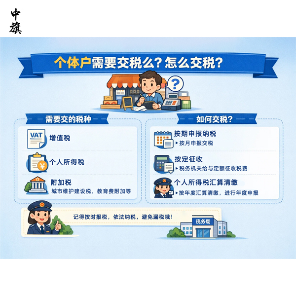 個體戶需要交稅么？怎么交稅？