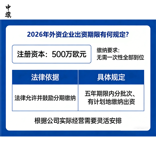 2026年外資企業(yè)出資期限有何規(guī)定？