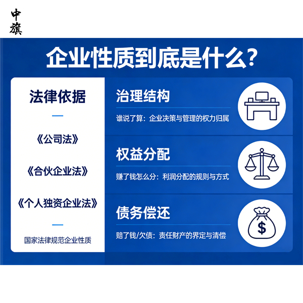 企業(yè)性質(zhì)是什么意思？都有哪些常見(jiàn)？