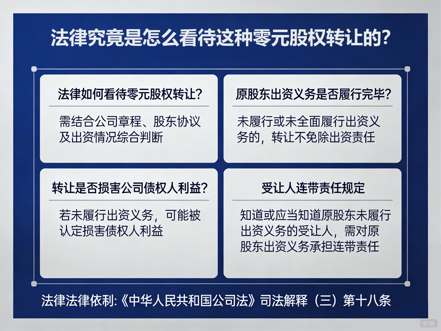 法律究竟是怎么看待這種零元股權(quán)轉(zhuǎn)讓的？