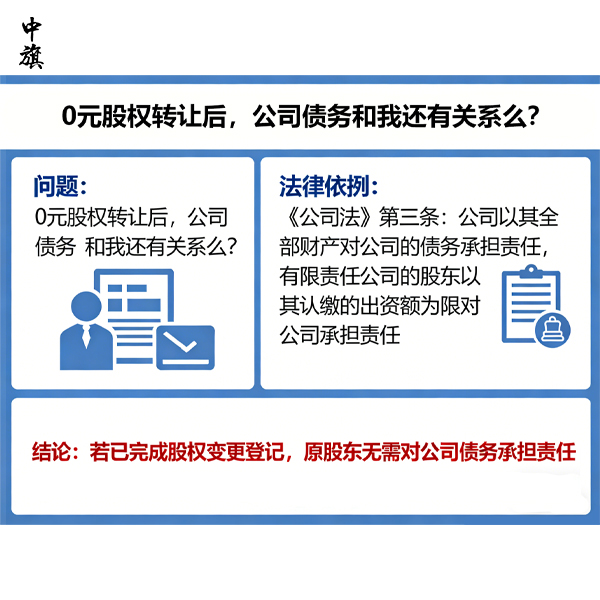 0元股權(quán)轉(zhuǎn)讓后，公司債務(wù)和我還有關(guān)系么？